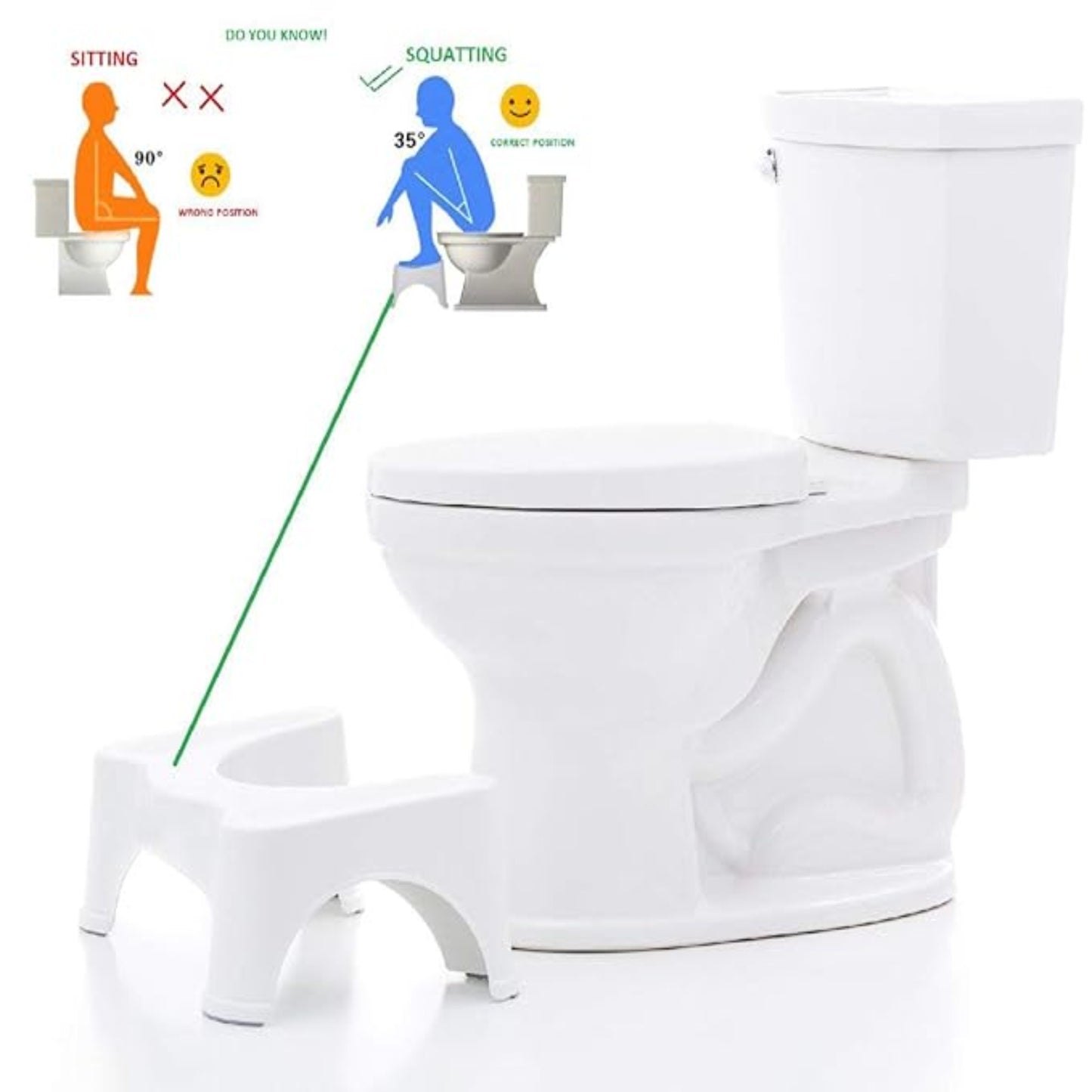 Toilet Stool for Easy Pooping