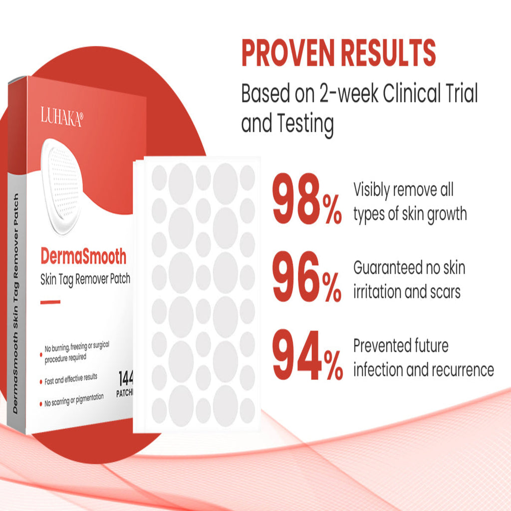 Skin Tag Remover Patch